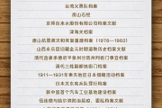 紫微算命国家档案局公布第六批《中国档案文献遗产名录》