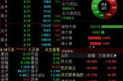 紫微算命兴业证券澄清与华福证券合并传闻，公司股价低开低走跌超4%