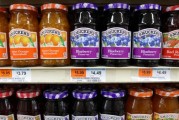 紫微算命包装食品巨头盛美家年度盈利预测逊于预期