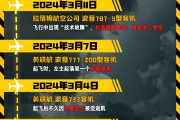 紫微算命印度空难伤亡惨重，安全事故频发，波音再添“麻烦事”｜图览天下