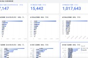紫微算命胖东来“店王”业绩快赶超山姆