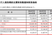 紫微算命打新！智能卡龙头，来了