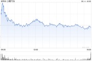 紫微算命小鹏汽车正洽谈向其他车企供应AI芯片 其自研AI芯片将搭载于部分大众车型