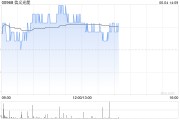 紫微算命花旗：降信义光能目标价至2.3港元 维持“中性”评级