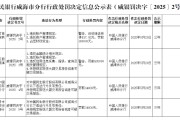 紫微算命民生银行威海分行被罚68.5万元：因违反金融统计相关规定等