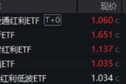紫微算命分红潮涌动，银行ETF（512800）逆市新高！中科曙光复牌涨停，50万手封单排队抢筹，信创ETF换手率激增