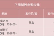 紫微算命下周，半导体细分龙头来了！