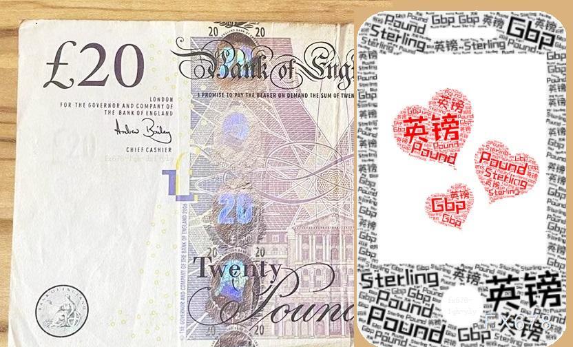 英国PMI回(🔚)升叠加美国经济数据欠佳，英镑兑美元维持高位震荡