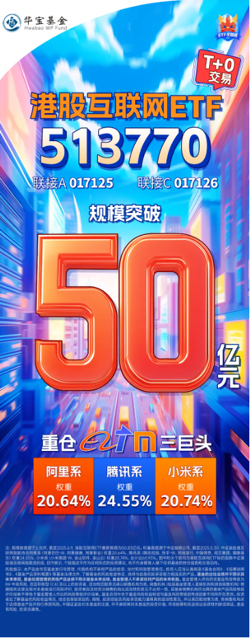 港股技术性牛市，把握高弹性科网龙头，4月低点以来(📺)领(😙)涨26%！513770规模突破50亿元，量价齐升