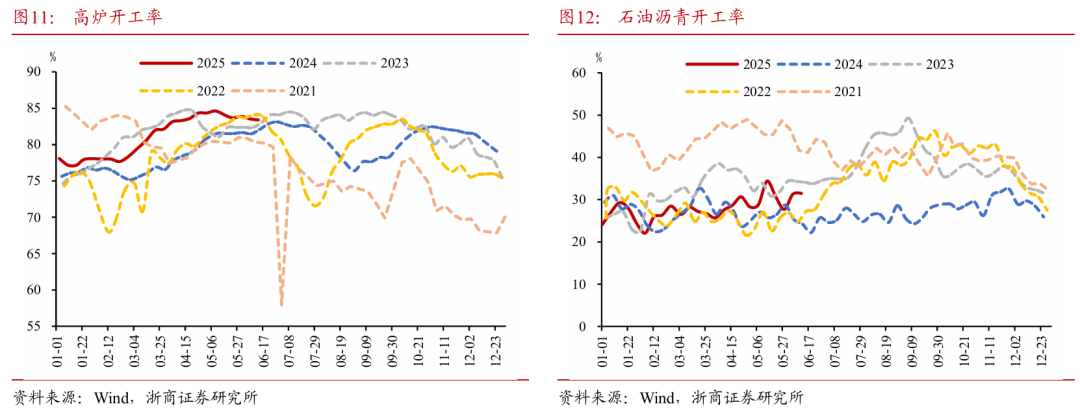 浙商证券：权益市场下半场行情或值得期(♿)待
